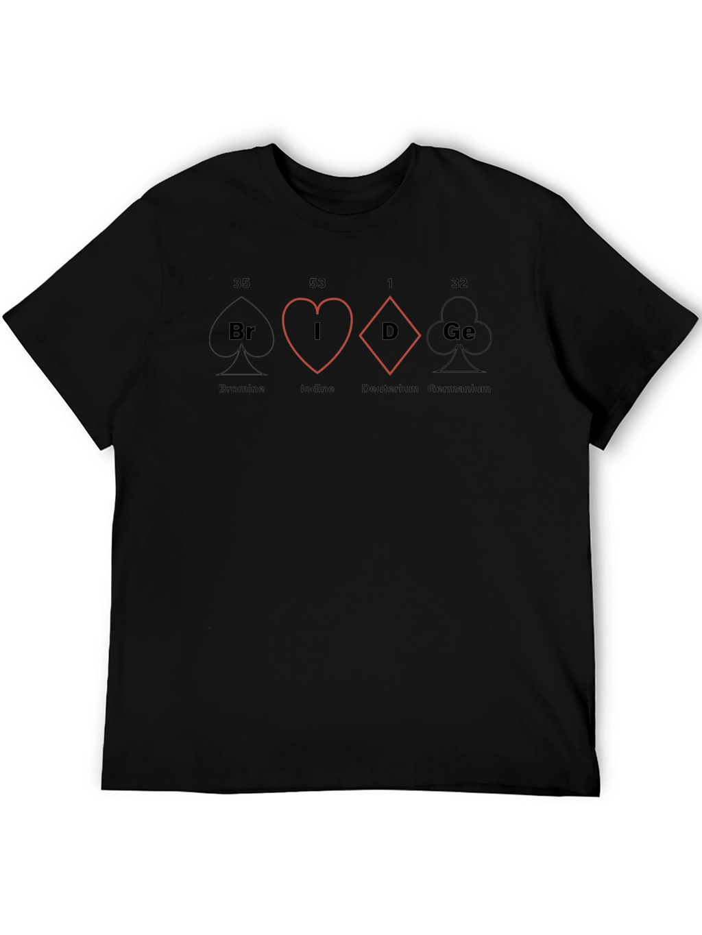 Periodic Table of Elements  Black T-Shirt