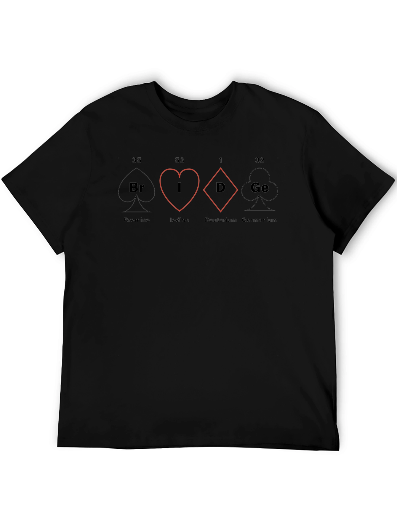 Periodic Table of Elements  Black T-Shirt