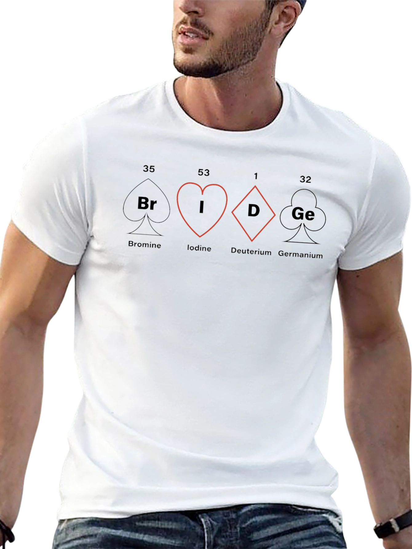 Periodic Table of Elements  Black T-Shirt
