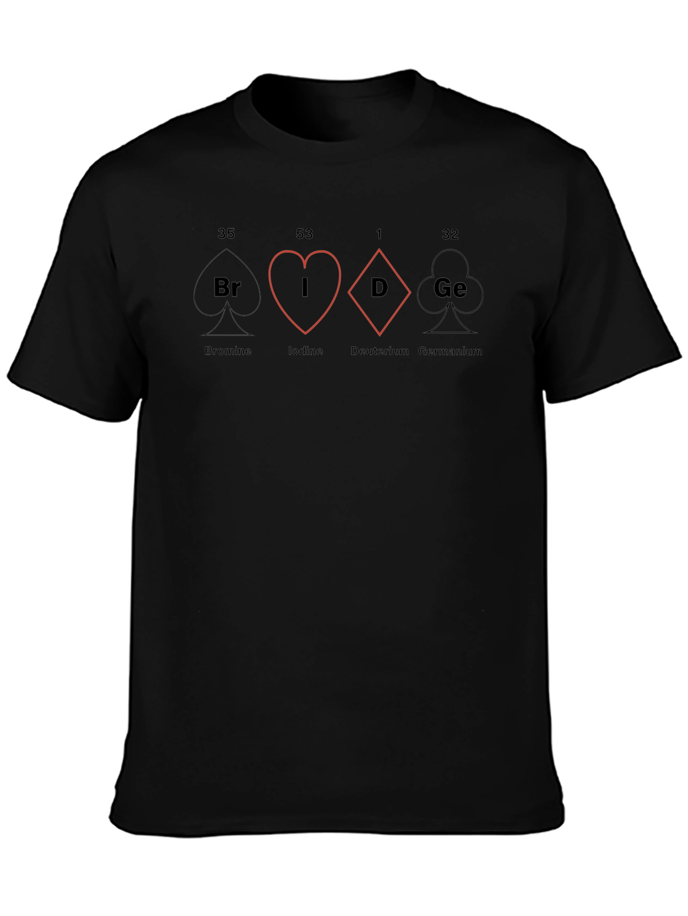 Periodic Table of Elements  Black T-Shirt